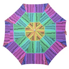 Multiplication Printable Table Color Rainbow Straight Umbrellas