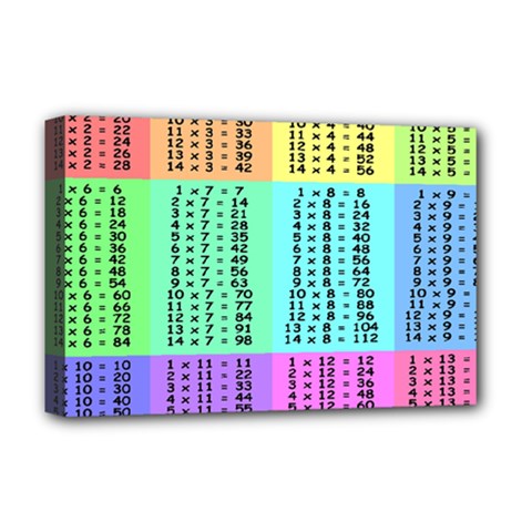 Multiplication Printable Table Color Rainbow Deluxe Canvas 18  X 12   by Alisyart