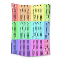 Multiplication Printable Table Color Rainbow Medium Tapestry by Alisyart