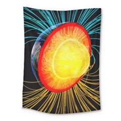 Cross Section Earth Field Lines Geomagnetic Hot Medium Tapestry