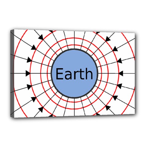 Magnetik Earth s Gravitational Line Triangle Canvas 18  X 12 