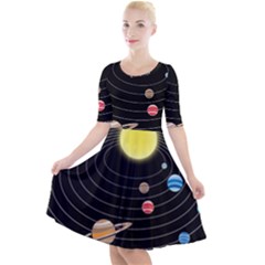 Solar System Planets Sun Space Quarter Sleeve A-line Dress by Pakrebo