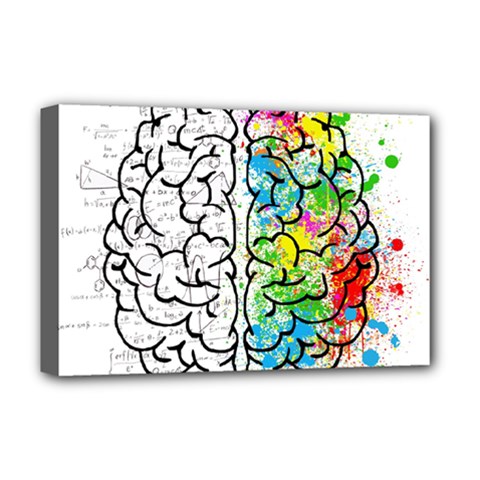 Brain Mind Psychology Idea Drawing Deluxe Canvas 18  X 12  (stretched) by Wegoenart