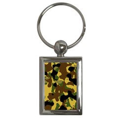 Camo Pattern  Key Chain (rectangle) by Colorfulart23