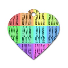 Multiplication Printable Table Color Rainbow Dog Tag Heart (two Sides)