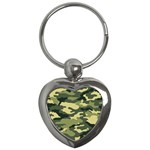 Camouflage Camo Pattern Key Chains (Heart)  Front