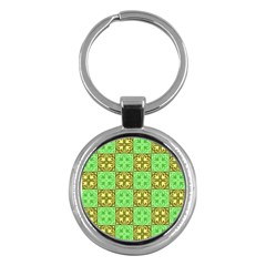 Clipart Aztec Green Yellow Key Chains (round)  by Mariart