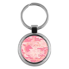 Pink Camo Print Key Chains (round)  by Nexatart