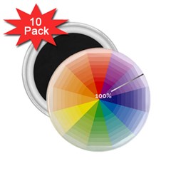 Colour Value Diagram Circle Round 2 25  Magnets (10 Pack) 