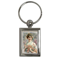 Vintage 1501577 1280 Key Chains (rectangle)  by vintage2030