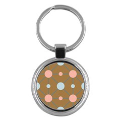 Planets Planet Around Rounds Key Chains (round) 