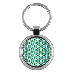 Illustrations Background Texture Key Chain (round)