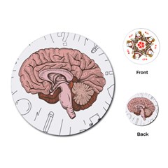 Cerebrum Human Structure Cartoon Human Brain Playing Cards Single Design (round)