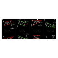 Chart Pattern Banner And Sign 8  X 3 