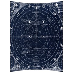 Vintage Astrology Poster Back Support Cushion by ConteMonfrey