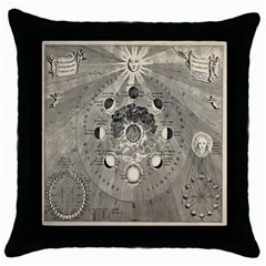 Old Vintage Astronomy Throw Pillow Case (black) by ConteMonfrey