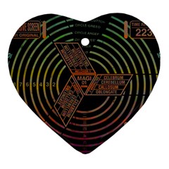 Black And Green Area Rug Neon Genesis Evangelion Computer Communication Ornament (heart) by Bakwanart