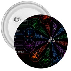 Zodiac Geek 3  Buttons by uniart180623
