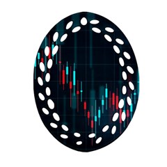 Flag Patterns On Forex Charts Oval Filigree Ornament (two Sides) by uniart180623