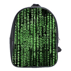 Matrix Technology Tech Data Digital Network School Bag (large) by Pakjumat